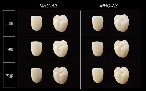 MHGシリーズ カラーバリエーション MHG-A2 / MHG-A3