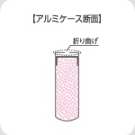 アルミケース断面