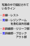 赤線→レスト、青線→レジンアートを含む床外形線、赤斜線部→リリーフ部、青斜線部→ブロックアウト部